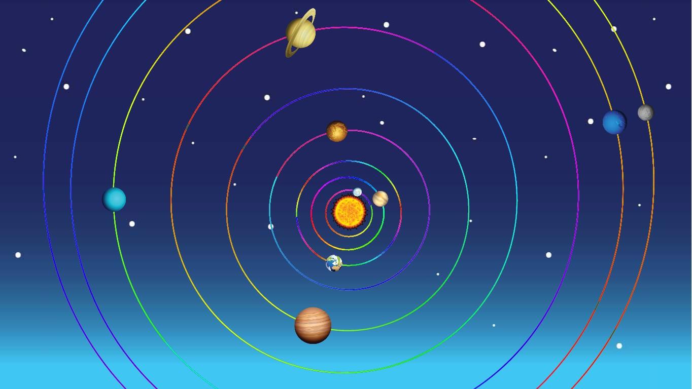 Solar System