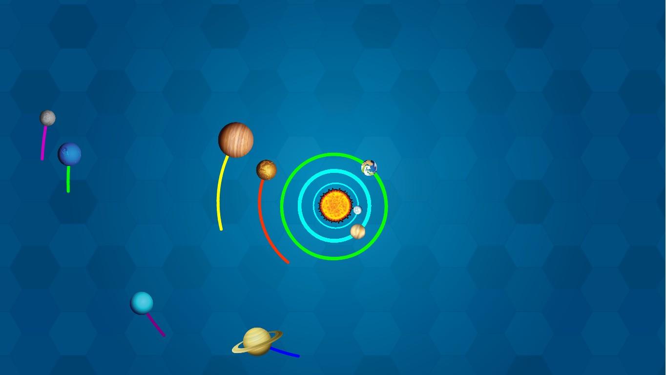 Solar System