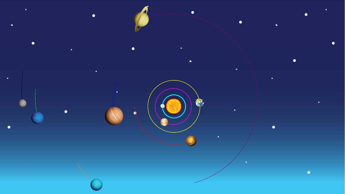 Solar System