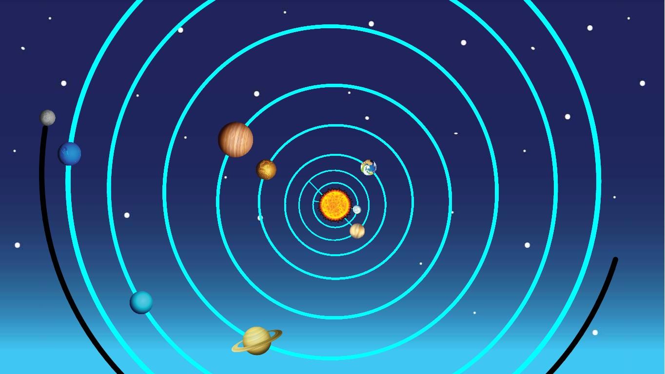 Solar System