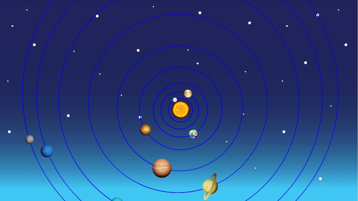 Solar System