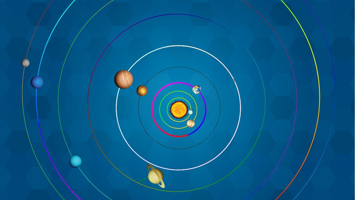 Solar System