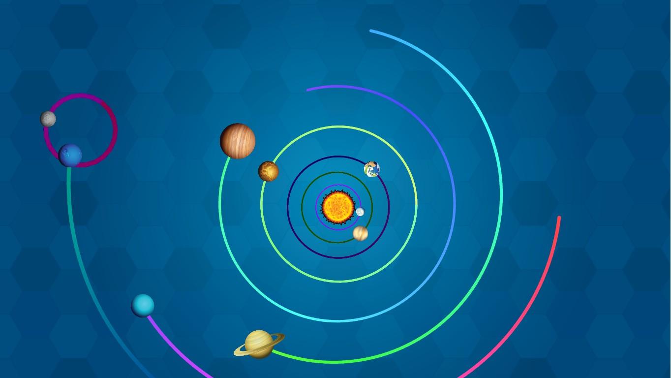 Solar System