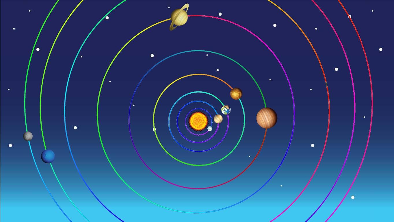 Solar System