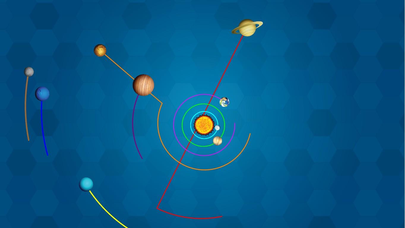 Solar System