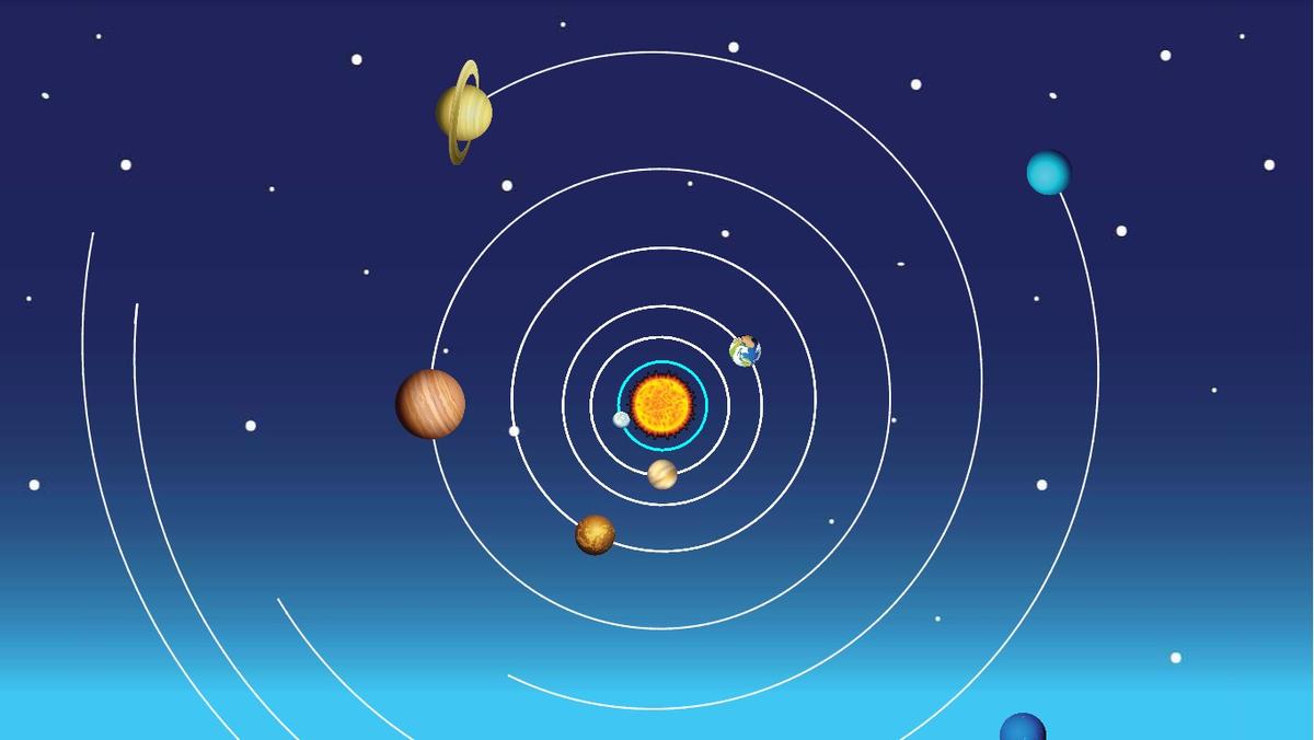 Solar System