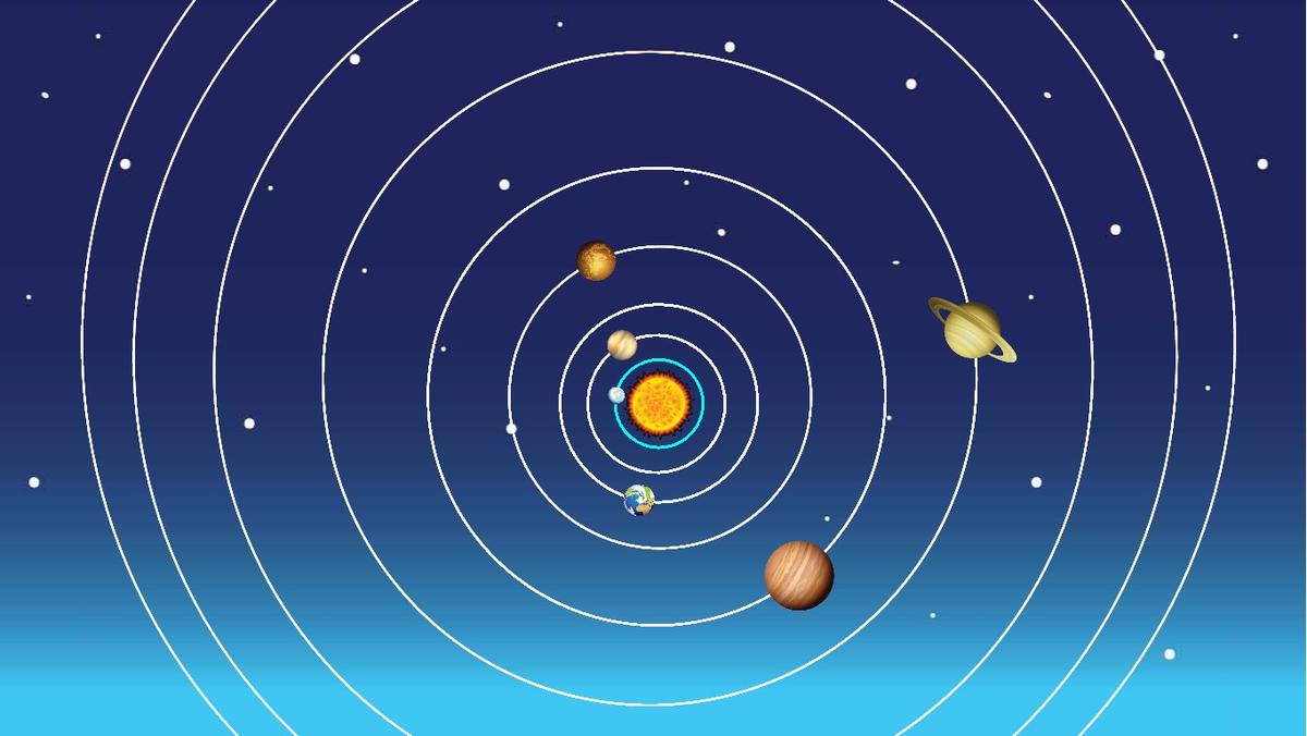 Solar System