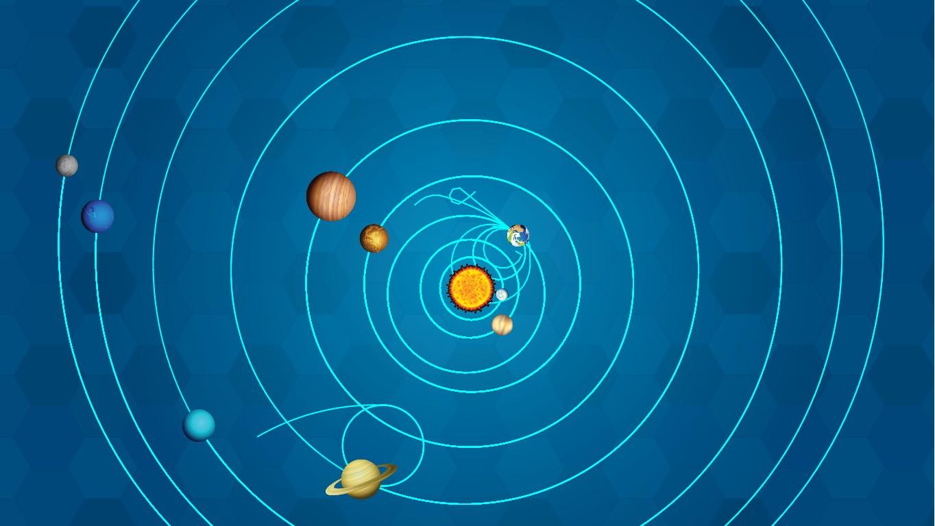 Solar System