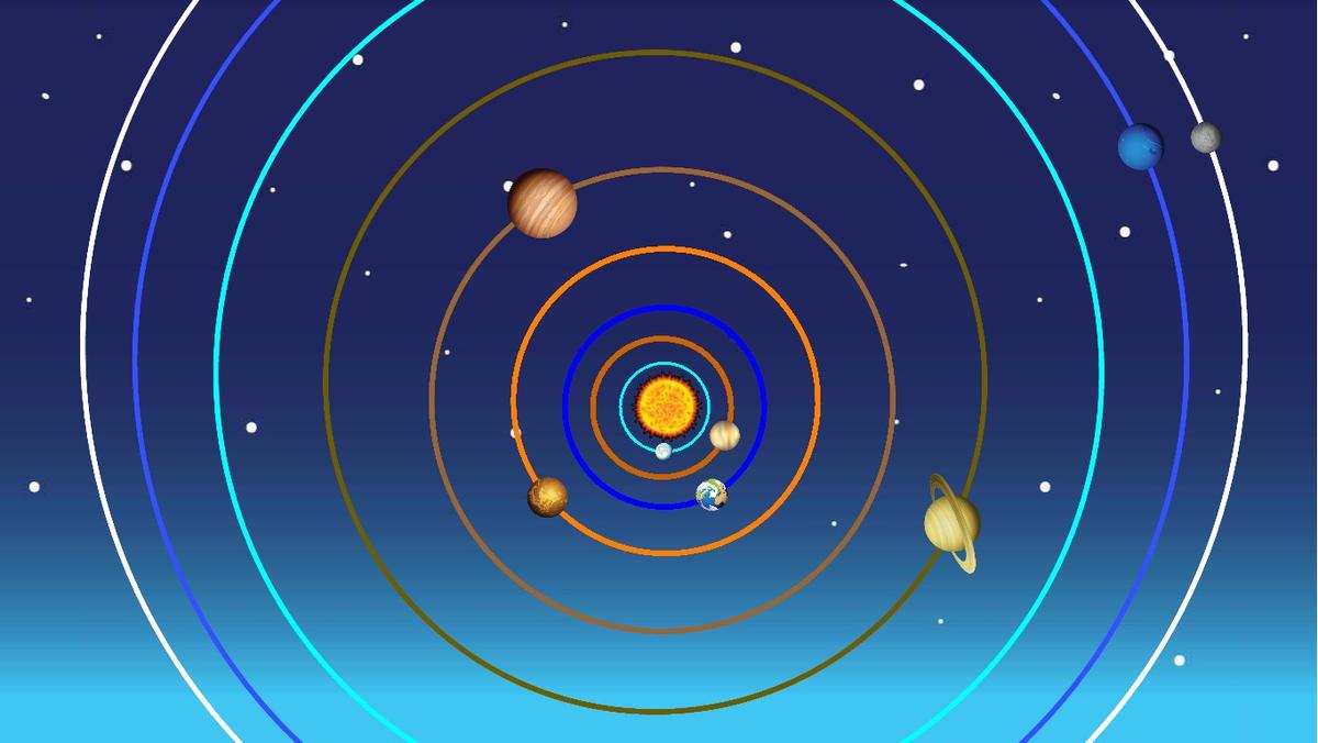 Solar System