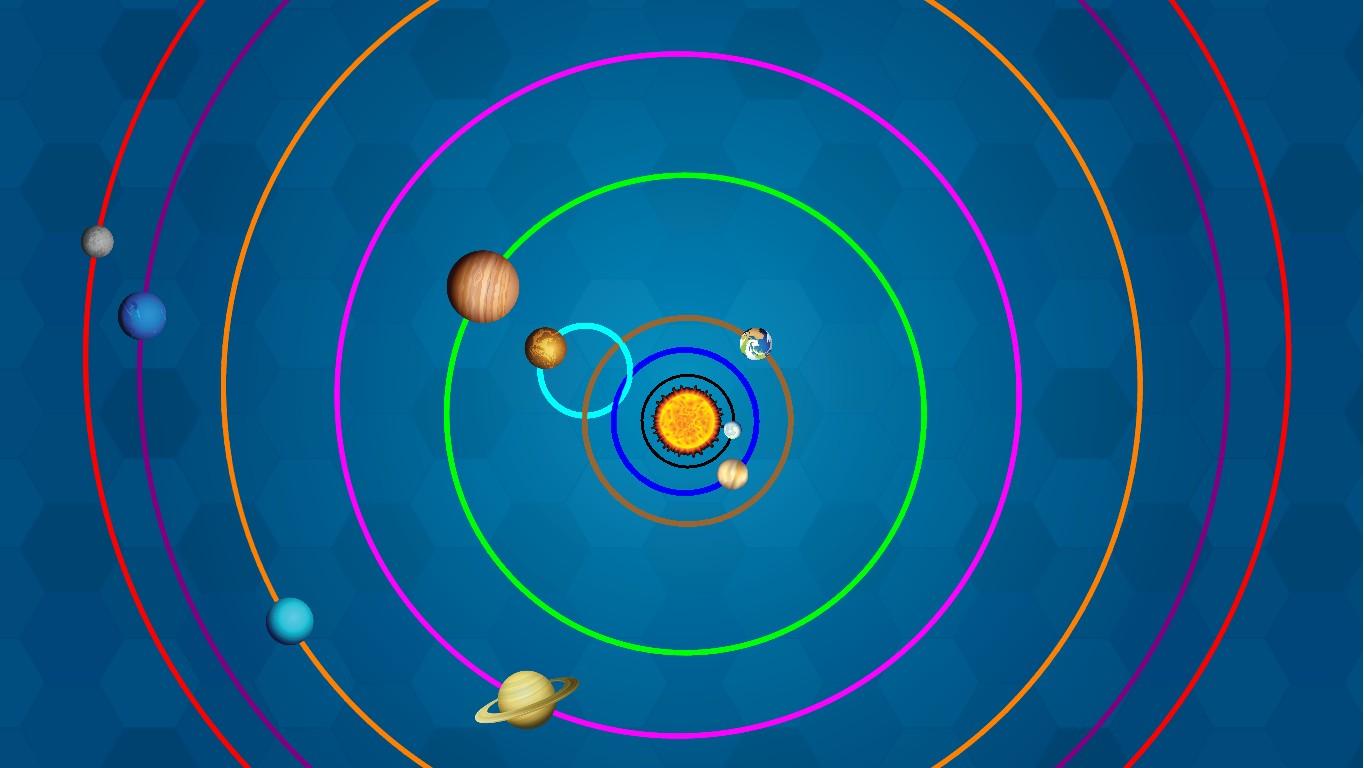 Solar System