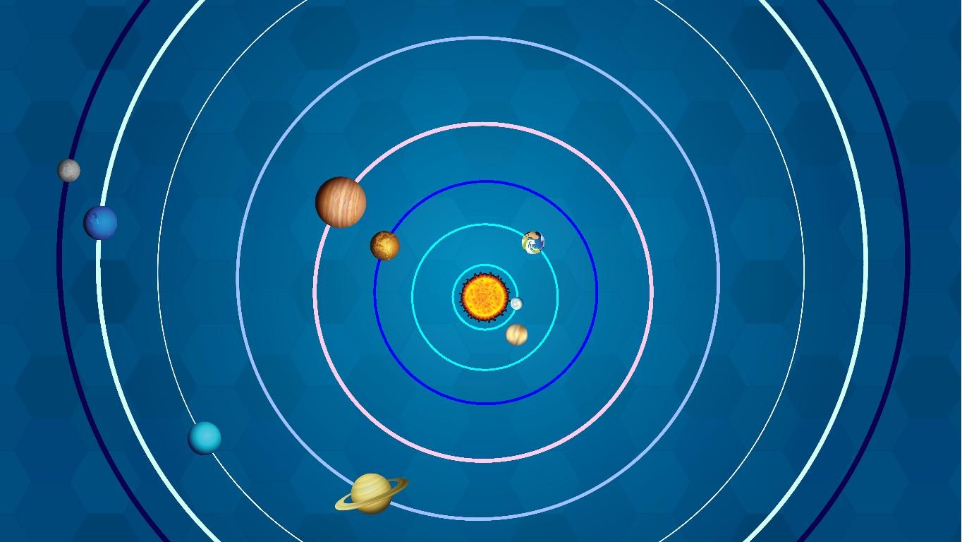 Solar System