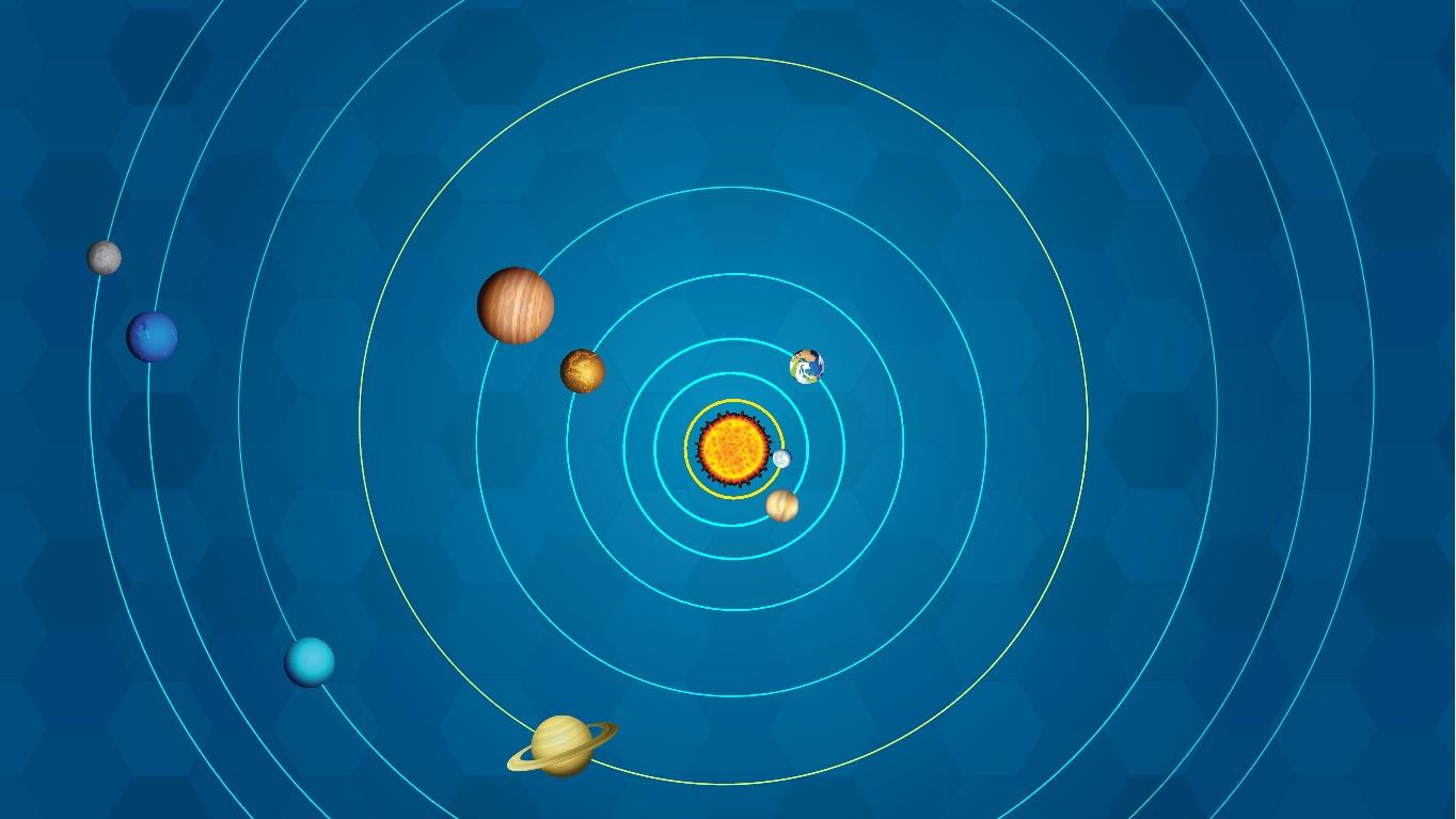 Solar System