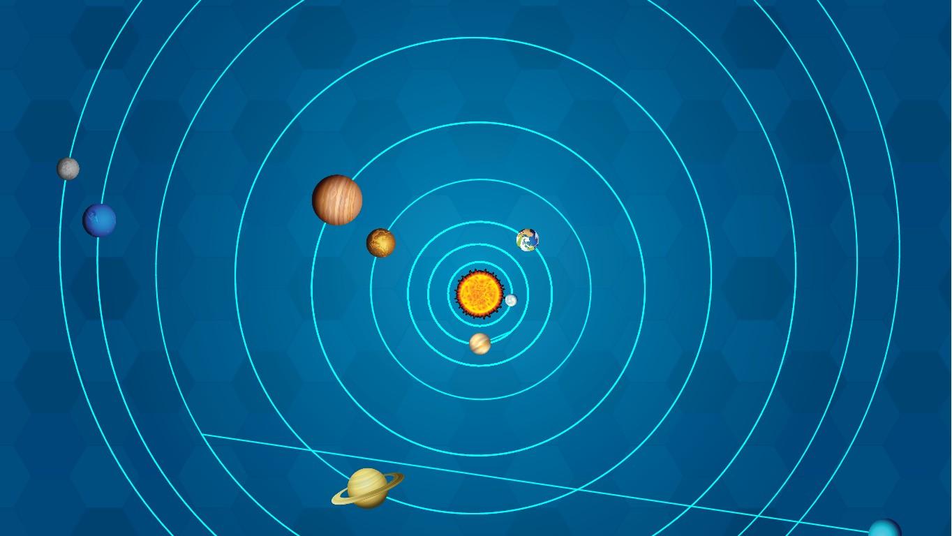 Solar System