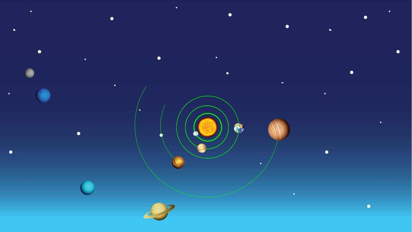 Solar System