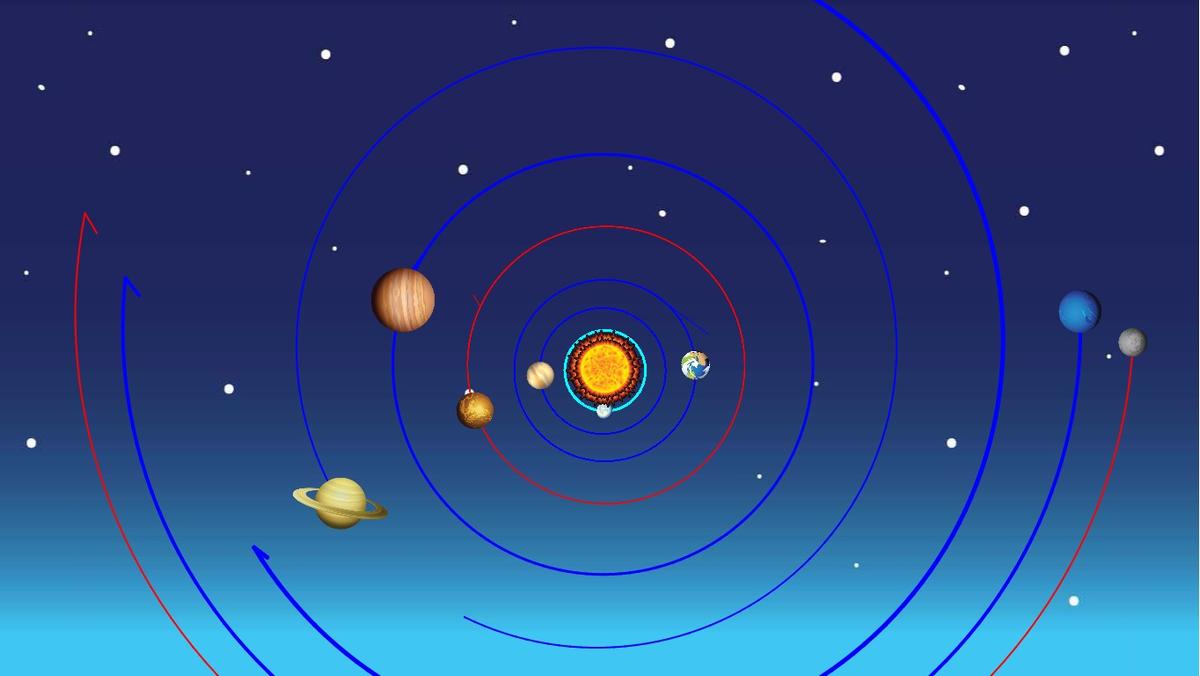 Solar System