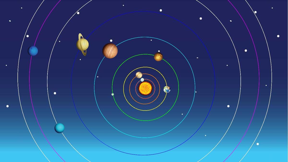 Solar System