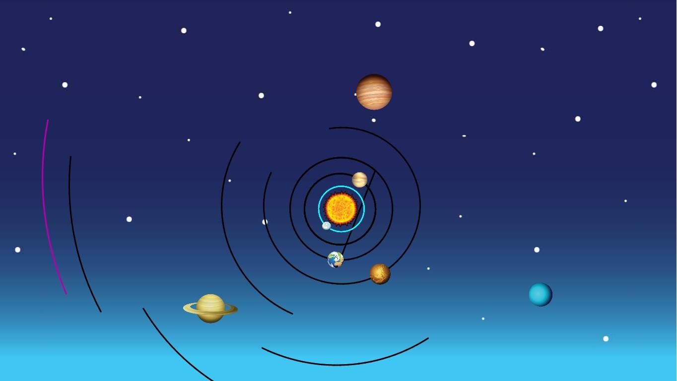 Solar System