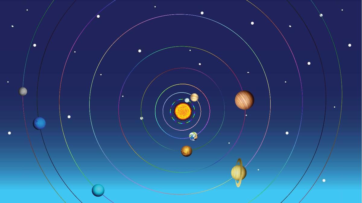 Solar System