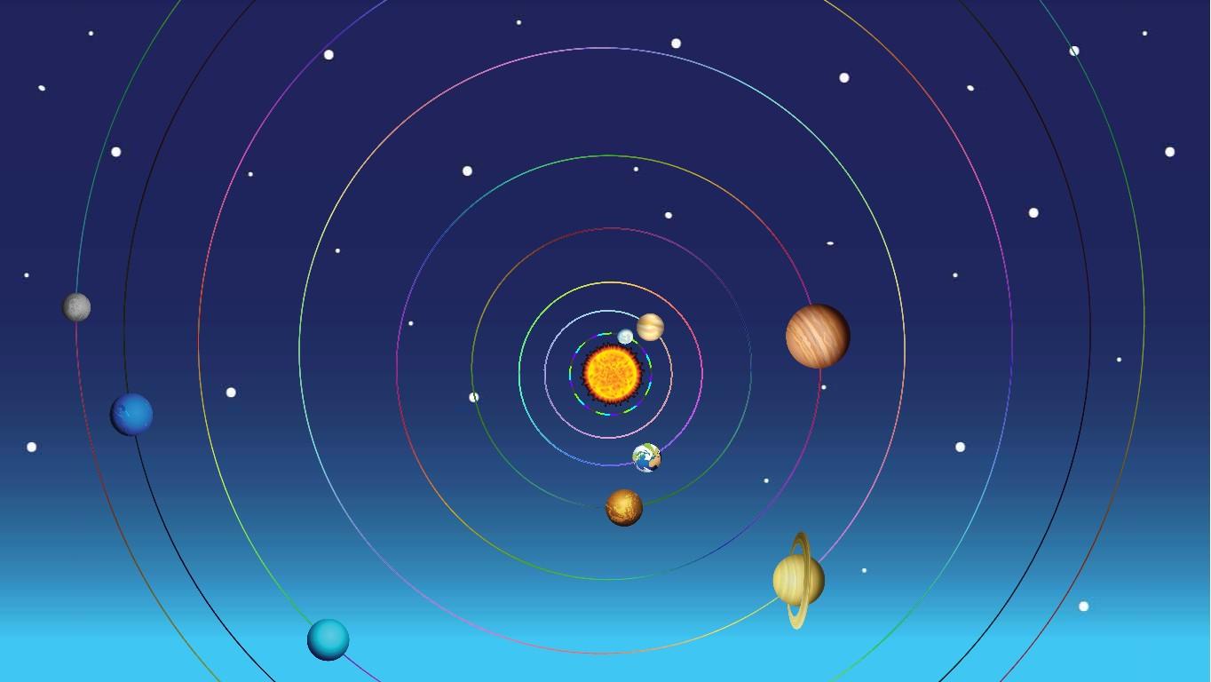 Solar System