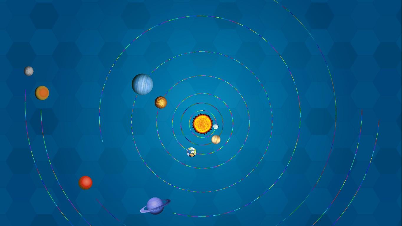 Solar System