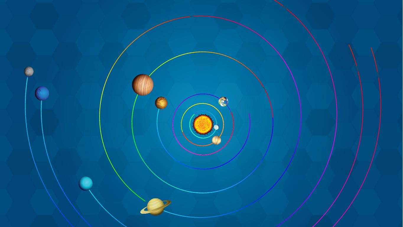 Solar System