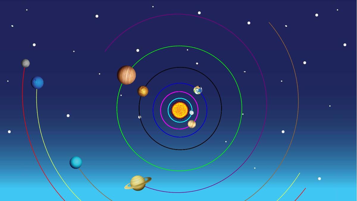 Solar System