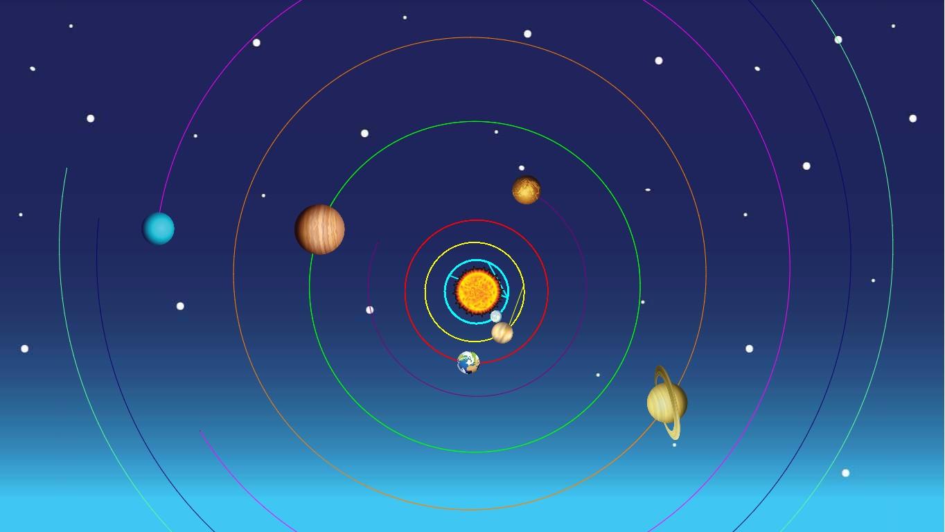 Solar System