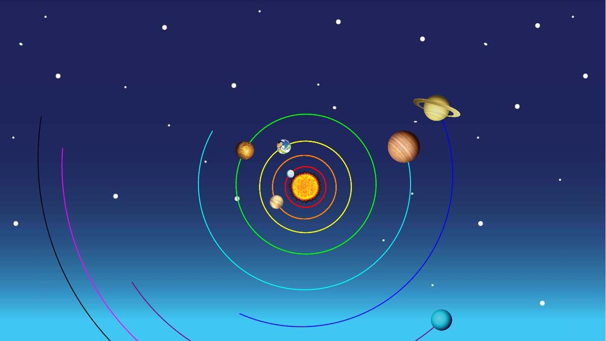 Solar System