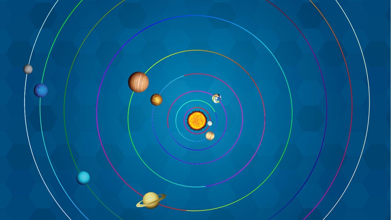 Solar System