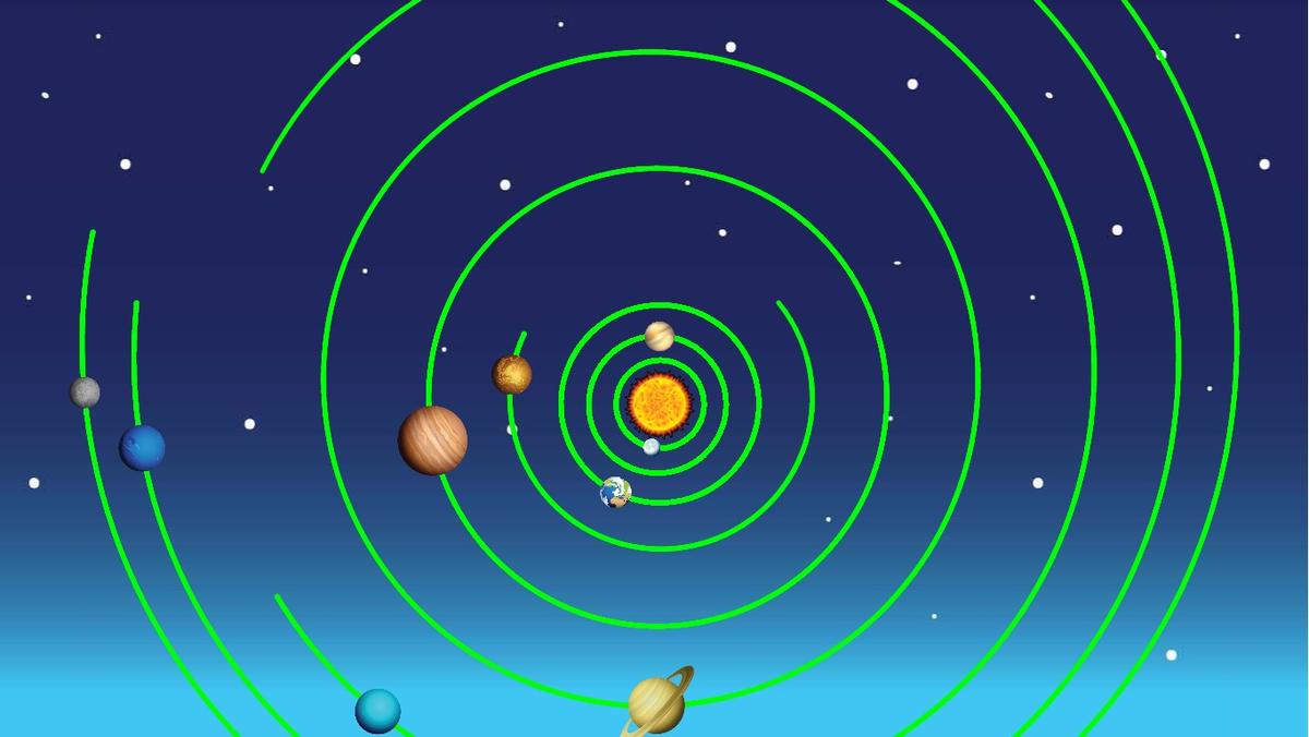 Solar System