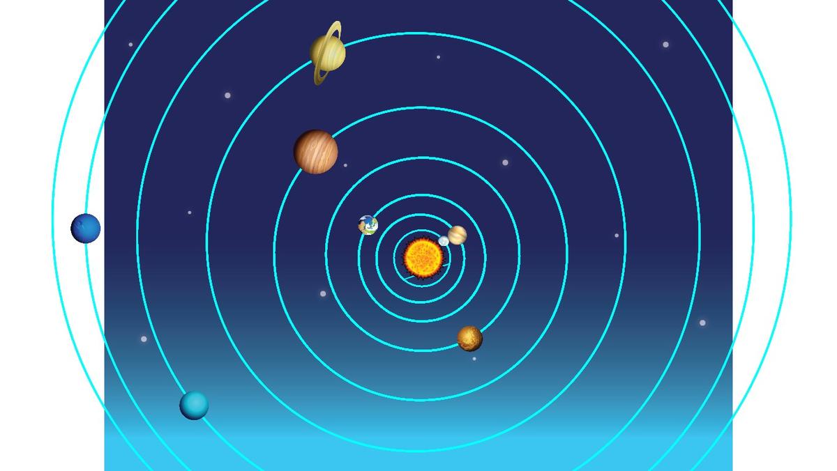 Solar System