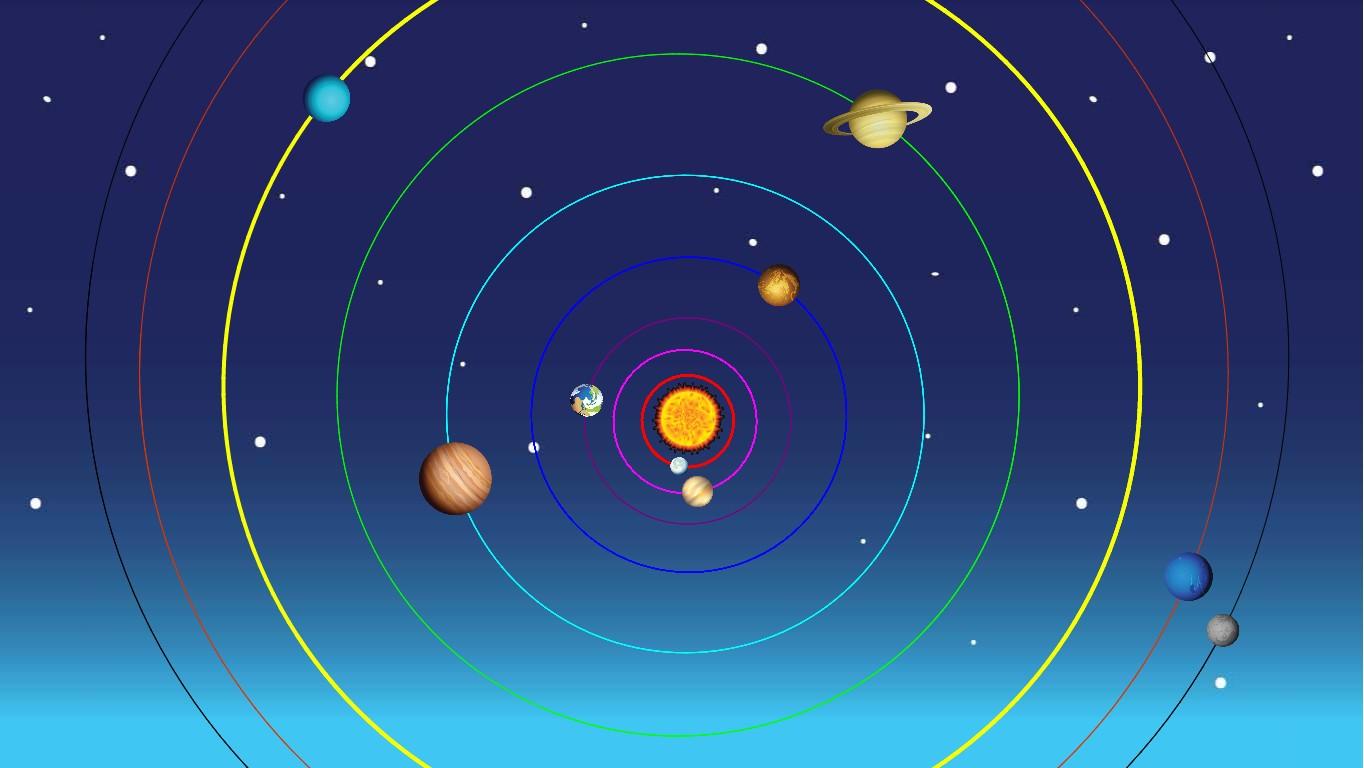 Solar System