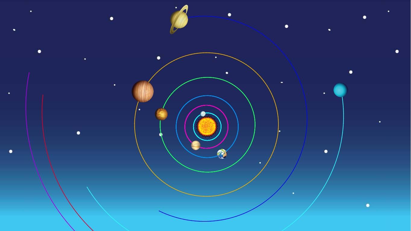 Solar System