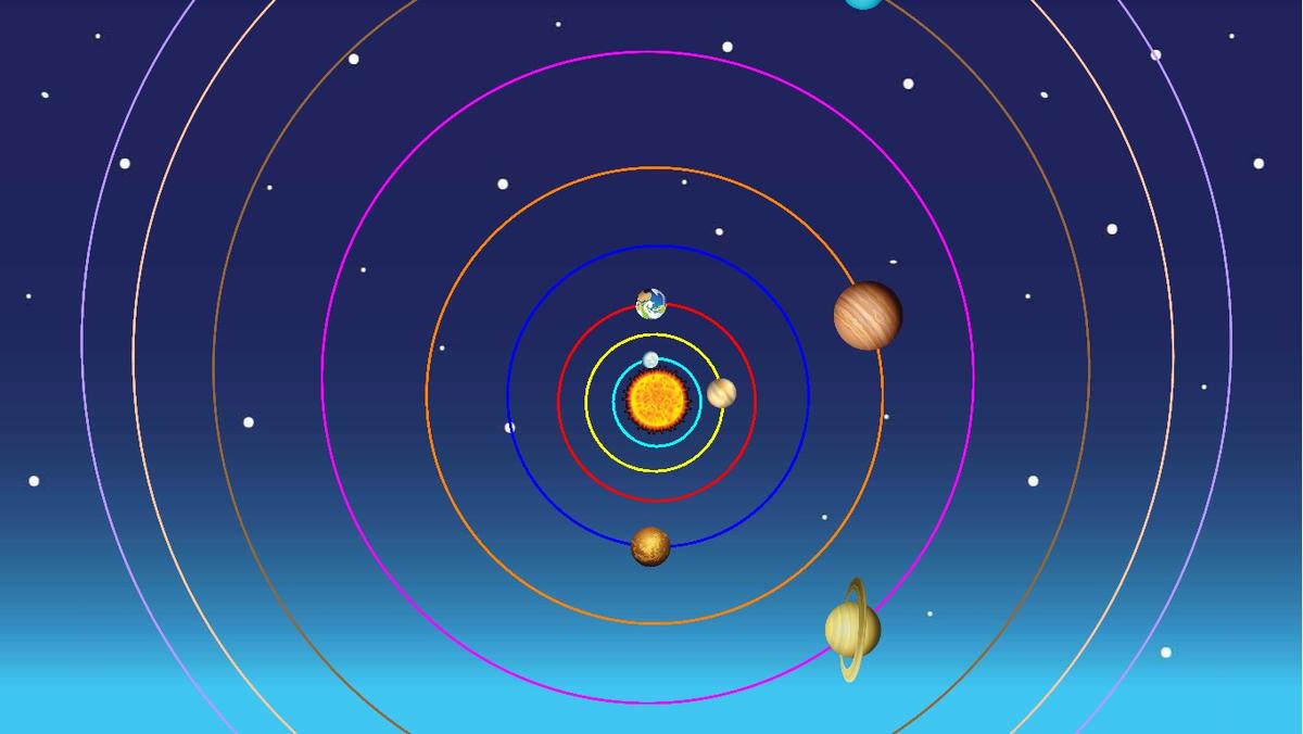 Solar System