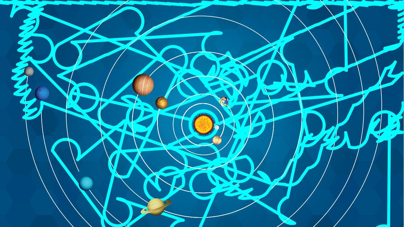 Solar System