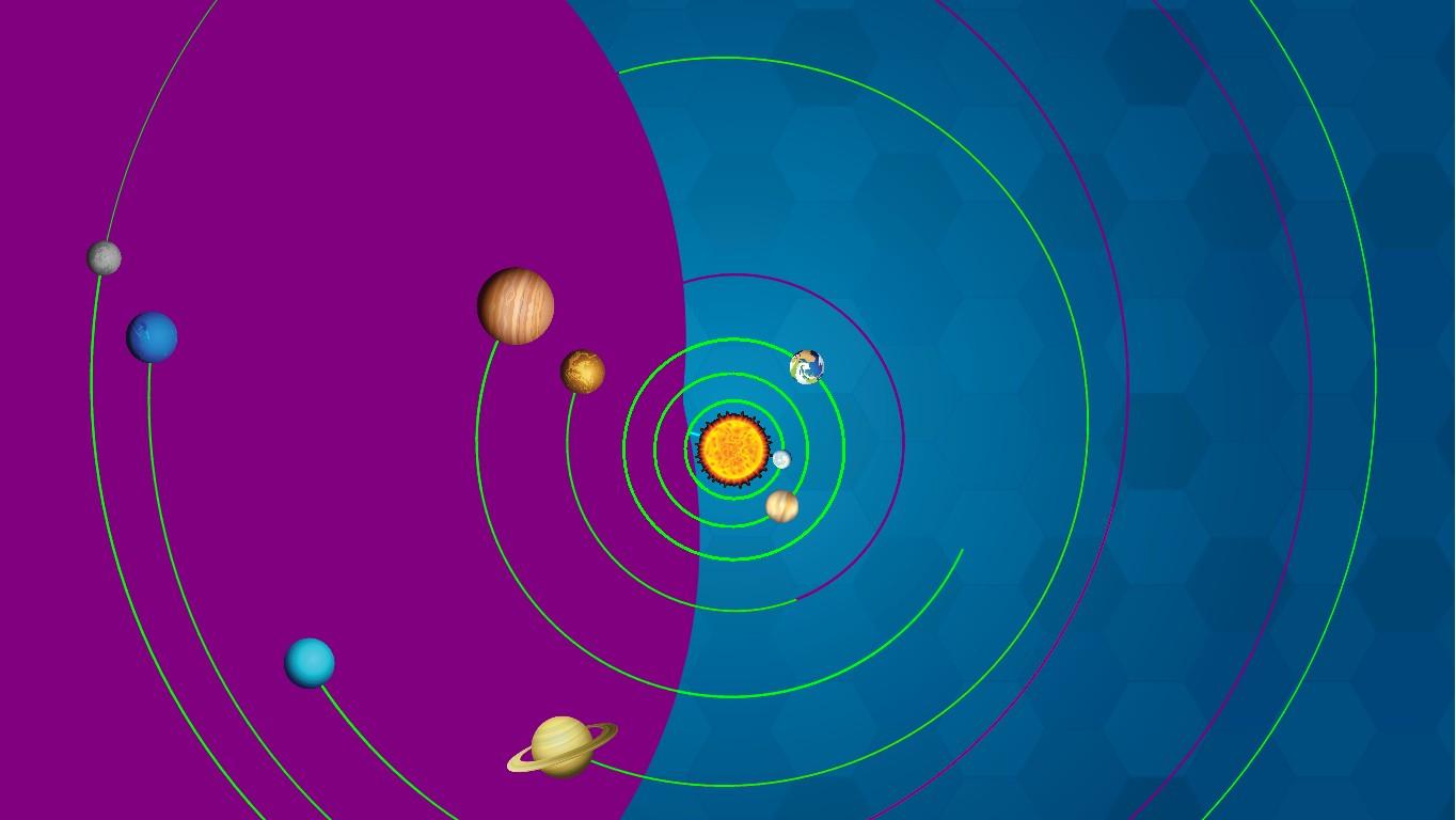 Solar System