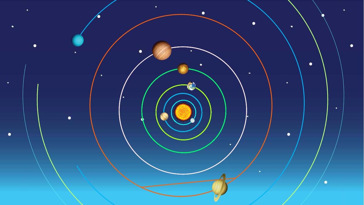 Solar System