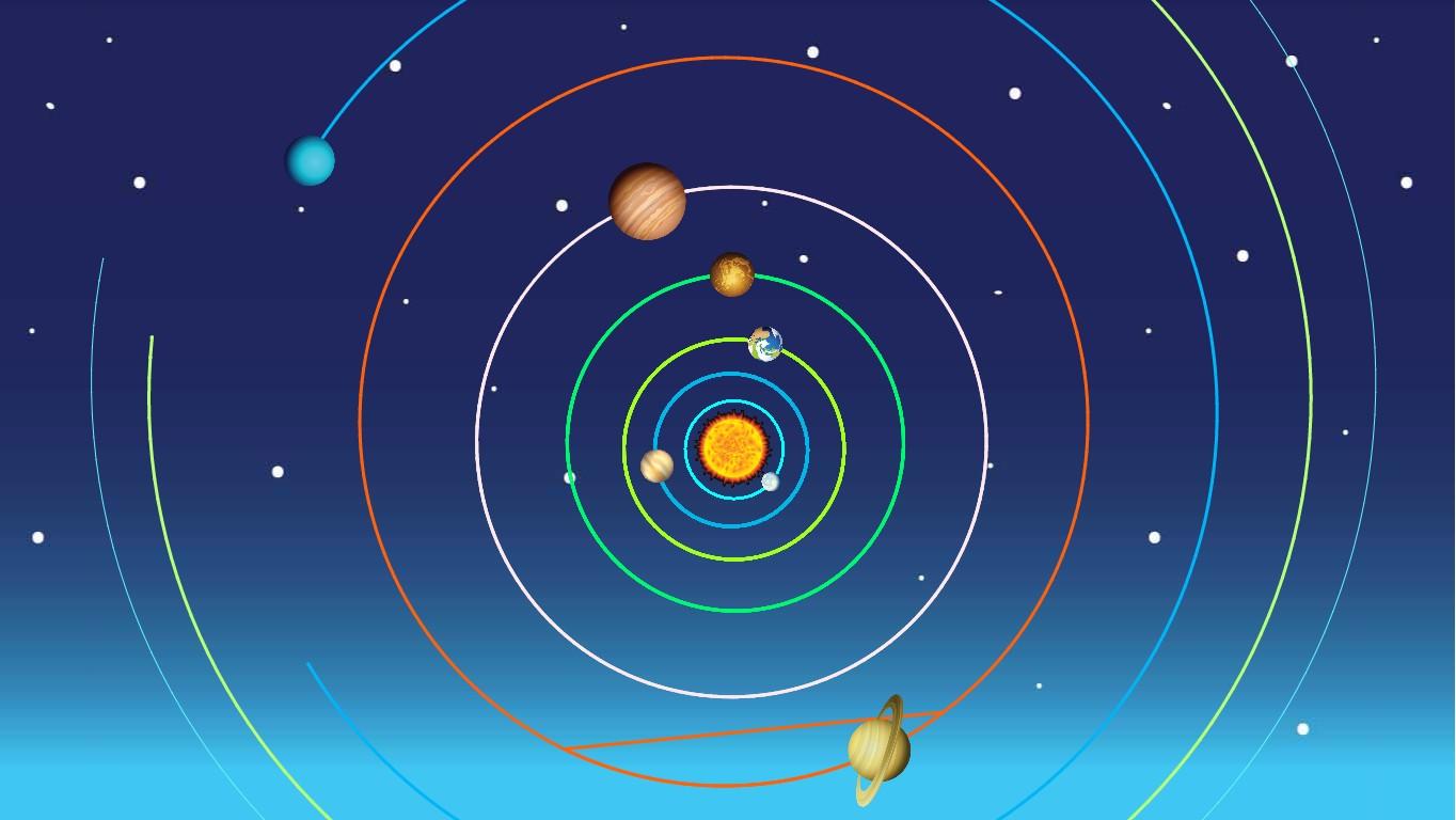 Solar System