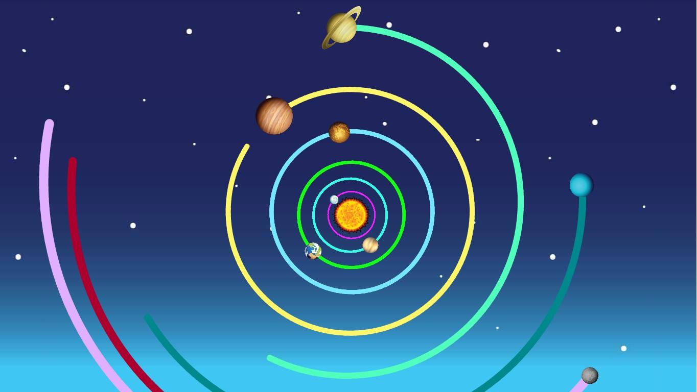 Solar System