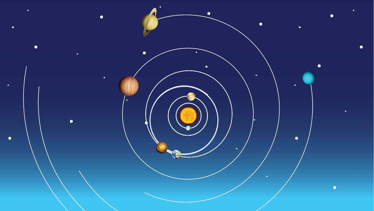 Solar System