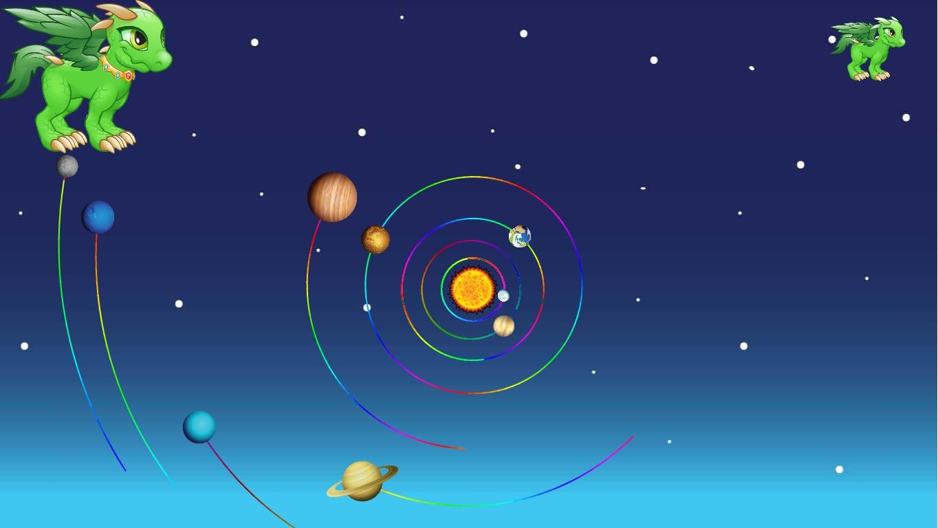 Solar System