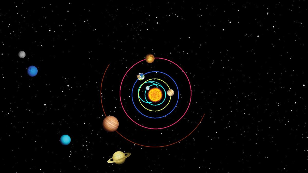 Solar System