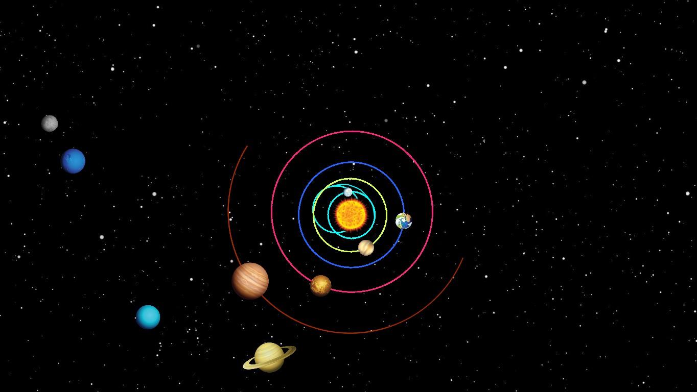 Solar System