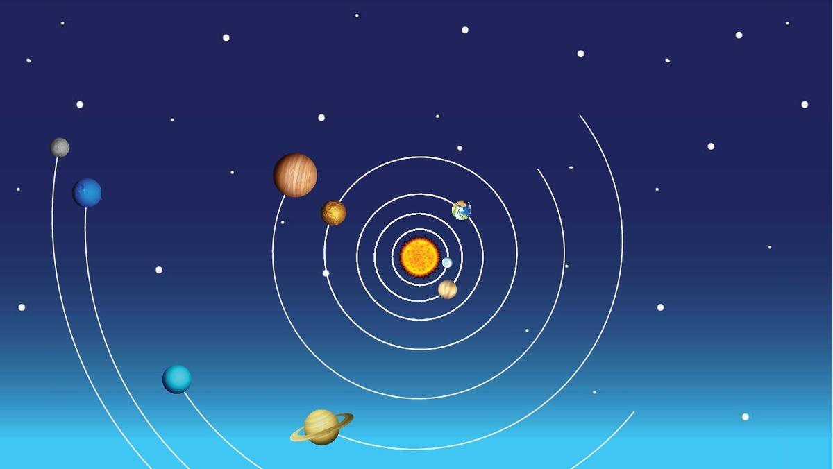 Solar System