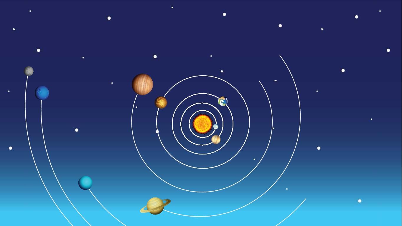 Solar System