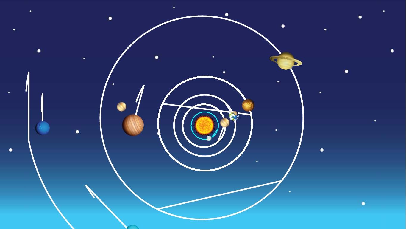 Solar System