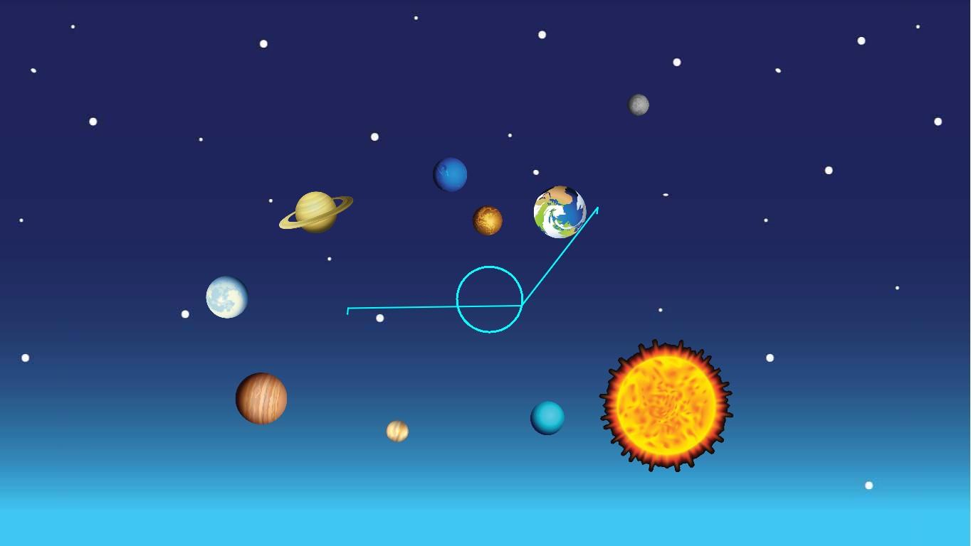 Solar System