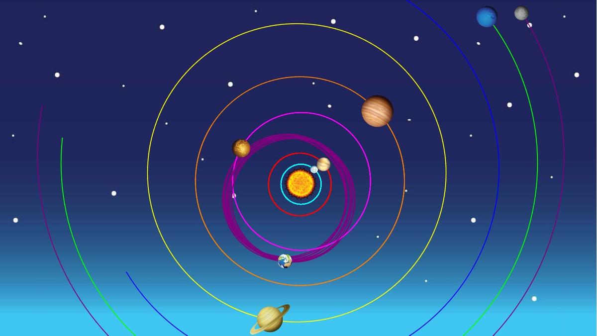 Solar System