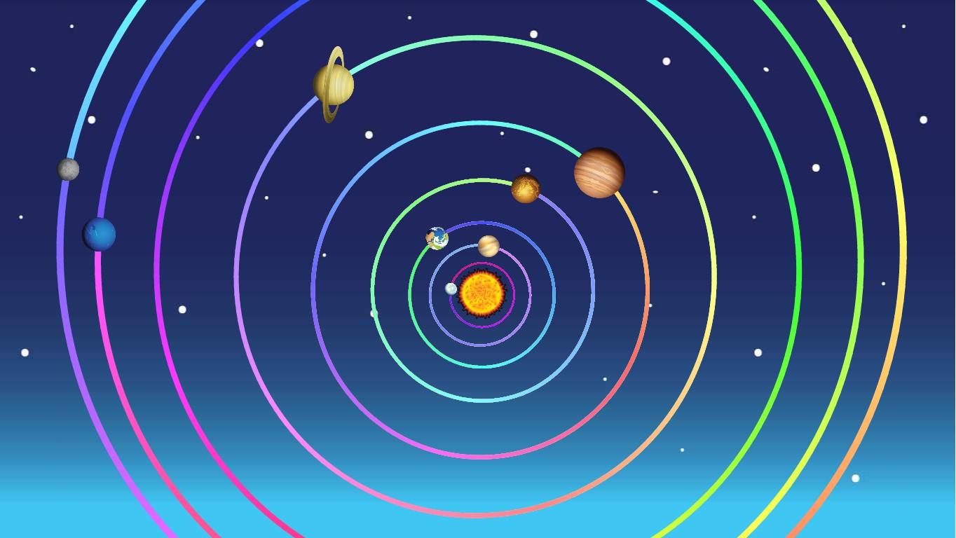 Solar System