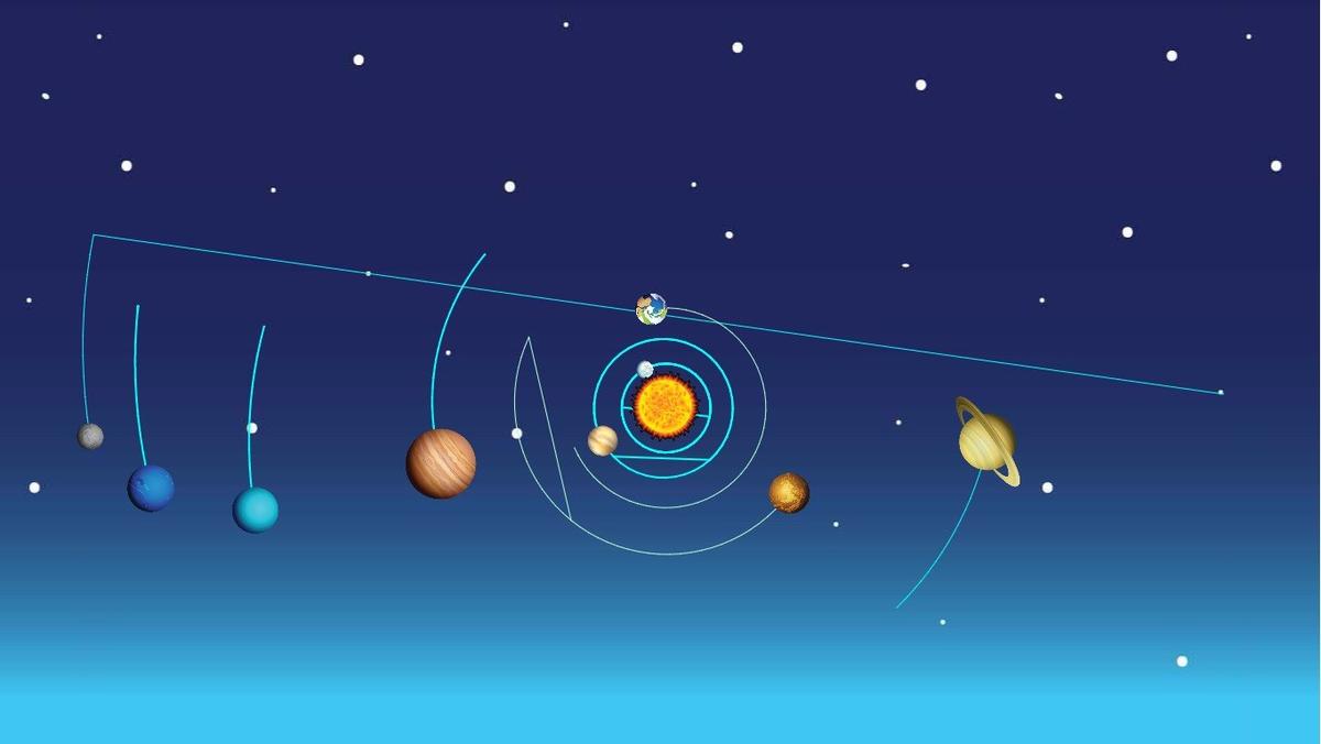 Solar System